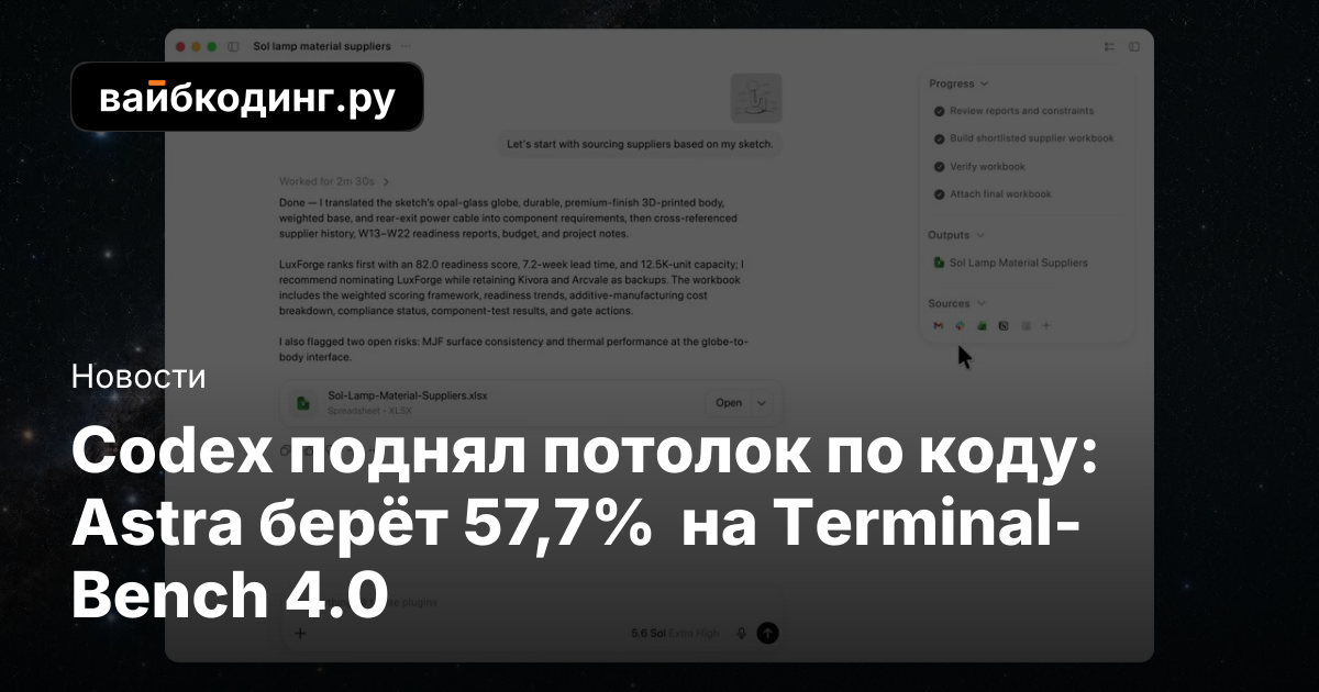 Codex поднял потолок по коду: Astra берёт 57,7% на Terminal-Bench 4.0 ...